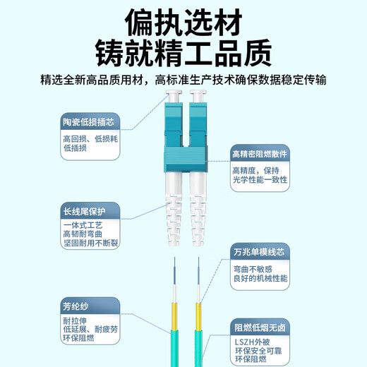 值计 电信级万兆光纤跳线LC-LC多模双芯OM3-303 低烟无卤入户光纤线 收发器尾纤5米ZLG3-LCLC05