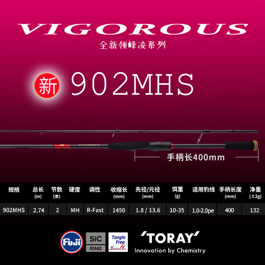 Lingfeng Luya rod 24 models Ling Dongli Carbon cloth lightweight insect-based system widespread long-distance fishing black pit squid fish mandarin fish 2.74m New addition of LVR902MHS