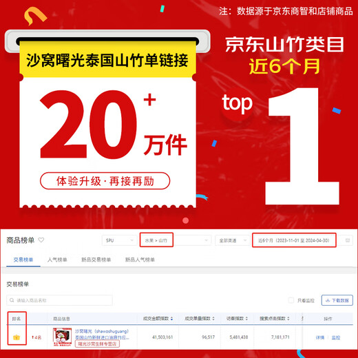 Shawo Shuguang Thai Mangosteen JD/SF next-day delivery to many places Freshly imported oleifera tropical fruits Fresh New Year Festival Special Fruit | Selected 4.0Jin Jin equals 0.5kg Gift box 5A large fruit