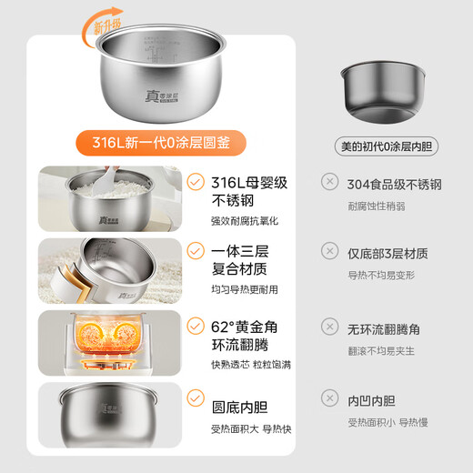 Midea rice cooker 3L household rice cooker 316L stainless steel liner uncoated rice cooker 2-3 people multifunctional 0-coated soup cooker porridge cooker rice cooker MB-RE387S