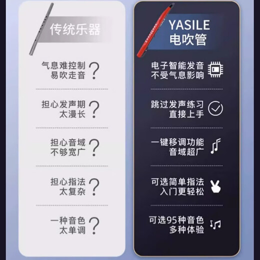 YASILE雅思乐新CC电吹管乐器碳纤维老人初学电萨克斯吹奏管乐+直插音响