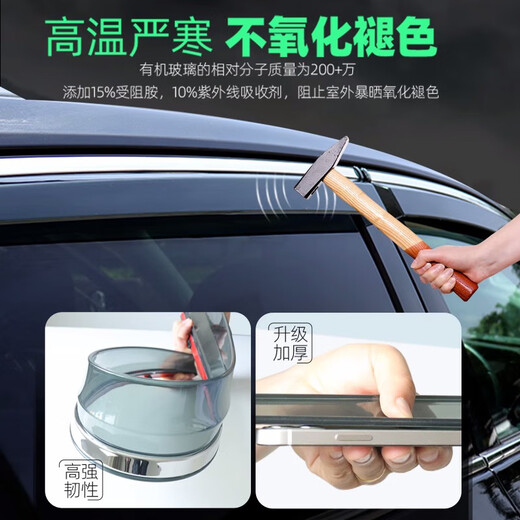 Yushanhe is suitable for 24 Toyota RAV4 RAV4 rain shields, car windows and rain eyebrows, car rain shields RV4 rain strip artifact, 20-24 RAV4 RAV4 *6 pieces, including triangular windows, 3D stainless steel bright strips, rain shields, ten-year warranty