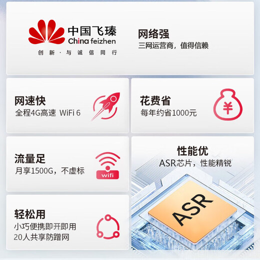 Feiyi Gigabit speed mobile portable wifi6 new model no pre-storage supports 4g5g device high speed new upgrade unlimited traffic wireless car broadband router traffic card All Netcom Premium Edition - increased by 5999%