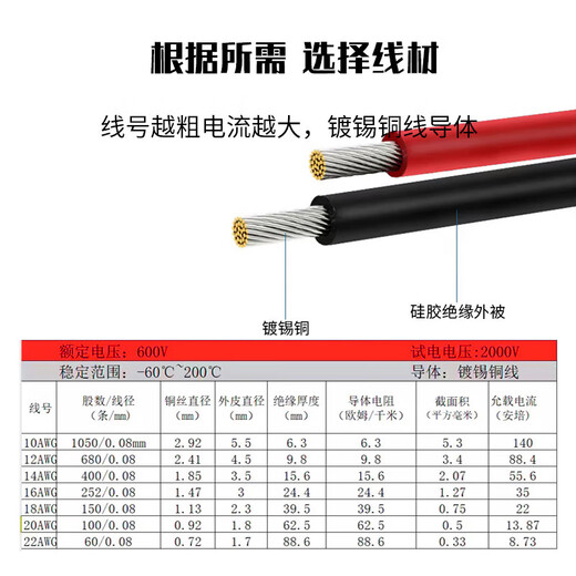 Baye XT60H Model Aircraft Adapter Plug Extension Cable Lithium Battery Controller Interface Male to Female 0.3m BY-XT60H30MF