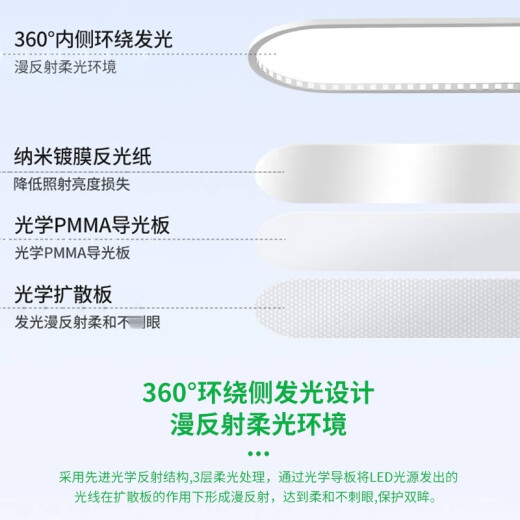 Grand View Garden (DGY) aisle light corridor light led ceiling light modern simple Nordic long living room light study balcony lamp O263 3892-white 40cm-Wuji Elf 16W-full spectrum