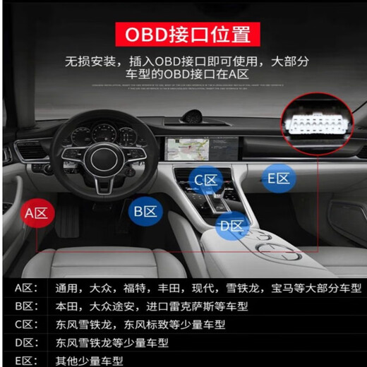 Shantou Lincun Tongrubi Car Truck Beidou Portable Closed Screen Instrument Anti-Tracking Tracker Vehicle Positioning Signal Anti-Detection Handheld 3-way + OBD 24-hour Charging Cable