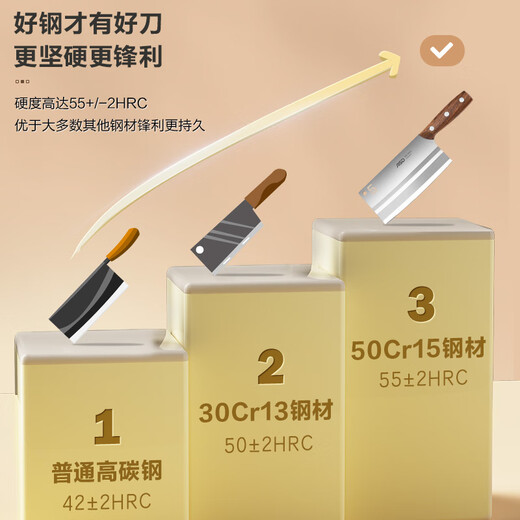 爱仕达（ASD）菜刀厨房刀具50Cr15mov不锈钢斩切刀久锋系列切片刀RDG2M1WG