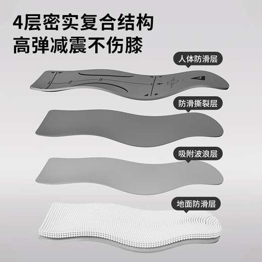 Peak belly wheel special pad kneeling pad abdominal muscle wheel yoga men and women fitness equipment sports belly thickened anti-slip pad