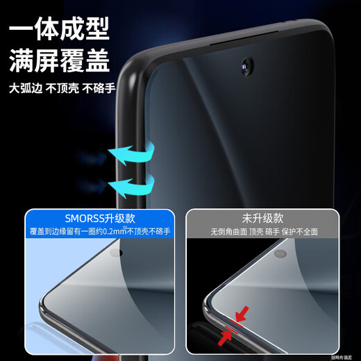 Smorss [2-piece dust removal] is suitable for Huawei Pura70 anti-peeping tempered film HUAWEI P70 mobile phone film Full screen coverage HD anti-wear fingerprint protection film