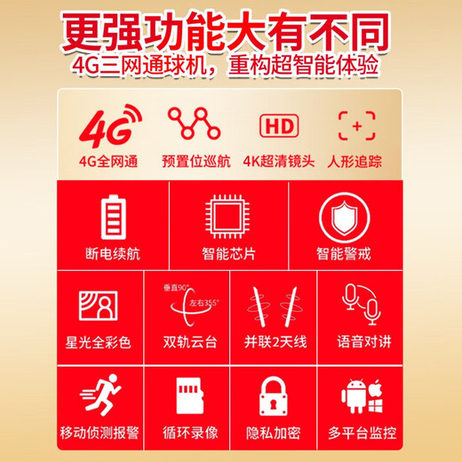 索瑞特4g太阳能摄像头室外无网无电高清无线监控器家用360度无死角无需网络wifi带夜视全景手机远程户外 太阳能4G双摄（双画面+无需网络+一直免费流量） 64G