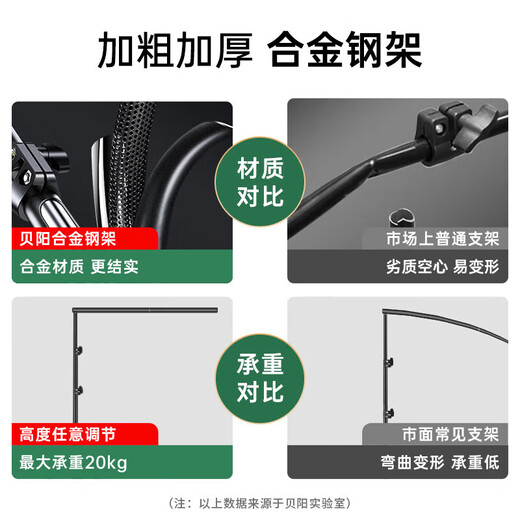 Beiyang Professional Live Broadcast Green Screen Keying Cloth Belt Bracket Equipment Set Thickened Solid Color Green Cloth Background Cloth Photography Cloth Portable Douyin Recording Video Background Stand