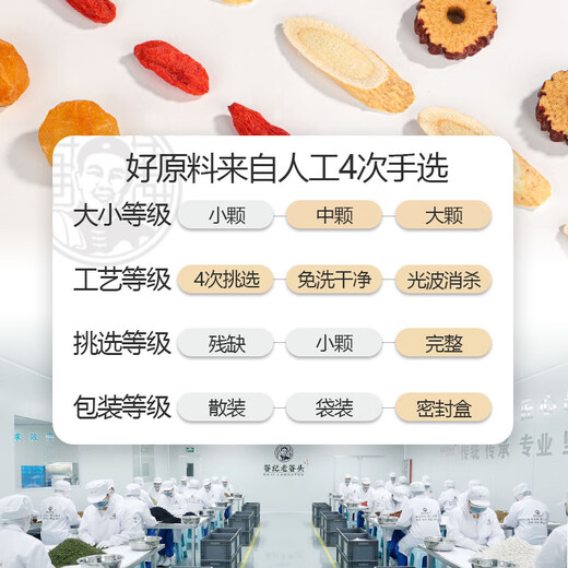 老谷头黄芪元气饮黄芪龙眼肉大枣枸杞组合红枸杞桂圆红枣女性泡水泡茶