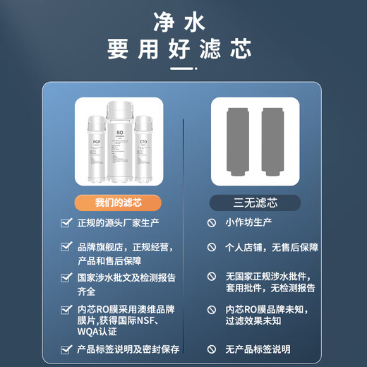 Turon adaptado al purificador de agua de Qinyuan Filtro de purificador de agua Cilindro KRT6901/KRL6905KTL5008/5006/6903/5003/5007RO Membrana PGP Conjunto completo de accesorios delanteros y traseros P KRL5005/3915 [PGP+RO+CTO SET]