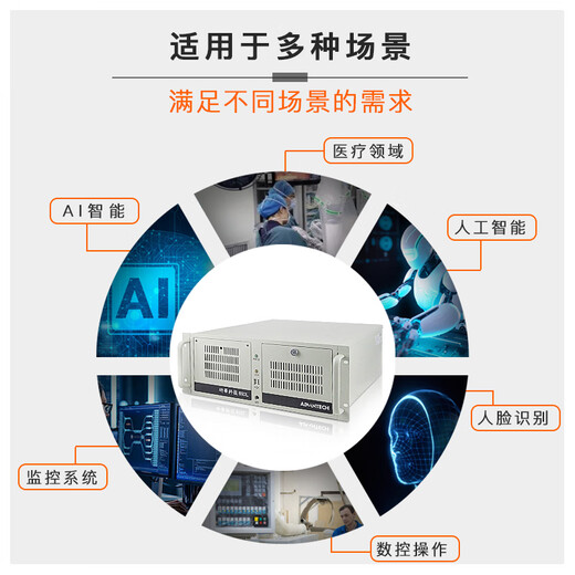 DWTPC点微研华工控机IPC-510/610L工业电脑主机i7双网口服务器冗余电源主板4U机箱视觉检测 684G2/I5-6500/8G/128G/SSD 研华IPC-510 250W