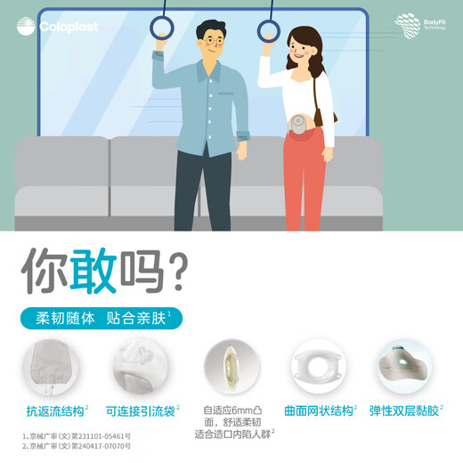 康乐保胜舒Mio一件式微凸/深凸尿路造口袋/16867 1盒/10个16867深凸透明袋(可剪孔径10-4