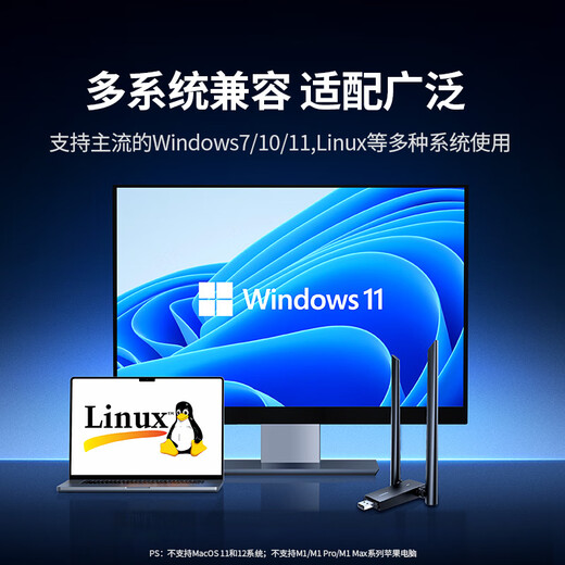 Greenlink WiFi6 Tarjeta de red inalámbrica USB sin controlador para escritorio, Receptor WiFi inalámbrico 5G de doble banda, Transmisor receptor WiFi para computadora portátil de escritorio AC1300-WiFi5 5G de doble banda, antenas duales externas