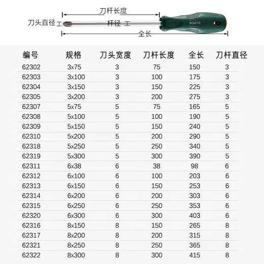 SATA Phillips screwdriver set for household small screwdriver super hard screwdriver disassembly special one-piece driver #0*100M #1*200MM rod thick 5mm total length 290mm/6231
