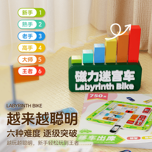 Yueyue Puzzle Moving Car fuera del almacén Magnetic Huarong Road Road Road Road Road Road Children's Tensin Training Intelligence Toys [sin modelo magnético] Cuanto más trabaje, más inteligente eres, más inteligente eres. Huarong Road Set Full Set + 15 autos + 350 Tarjetas de preguntas