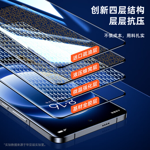 Biyazi [full screen coverage + artifact] suitable for Xiaomi 14 Ultra tempered film Xiaomi 14Pro mobile phone film HD full glue curved glass anti-fingerprint protection JM929