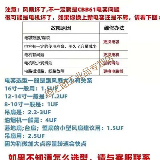 Ceiling fan high power capacitor ceiling fan universal capacitor 220v fan starter 2.5uf large one (no activity)