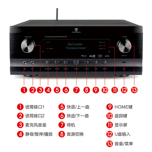 Gagnant à 2300pro Home Theatre Amplificateur Dolby Atmos 7.3.4 Film K Home Fever HiFi Class Amplificateur Audio Set Surround Threindimensional Combined AV Amplificateur à 2300pro