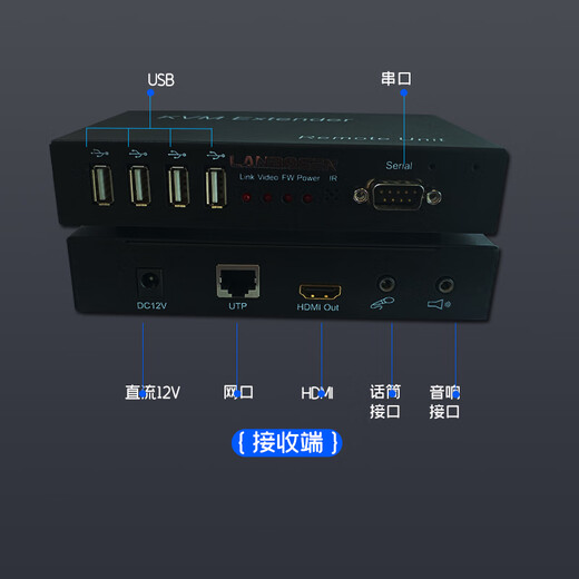 蓝博森KVM延长器USB键盘鼠标打印机文件传输共享器HDMI/DVI/VGA/DP网线传输150米100米4K无压缩发送+接收 HDMI/DVI/VGA三合一延长器CS838E