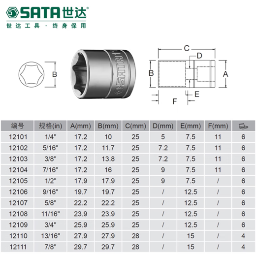 世达（SATA）世达工具英制套筒头10mm3/8标准中飞六角套筒电动扳手套筒套管 12 12108/11/16