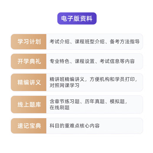 
Self-study Examination Liaoning Province Textbook Special Online Class Year Real Questions Video Online Class Problem Material Electronic Version 2025 Self-study Examination Course Test Paper Test Points Lecture Class 14081 Tort Liability Law