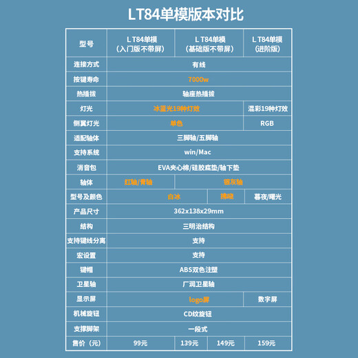 Langtu (LANGTU) LT84 white ice blue wired mechanical keyboard e-sports game office keyboard mechanical pluggable keyboard silver gray axis