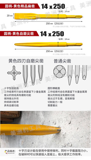 Round handle electric hammer impact drill bit Round head pointed flat wide and lengthened chisel two pits and two grooves sdsplus Bosch pick knives round handle fine small pointed chisel 12170 10 free