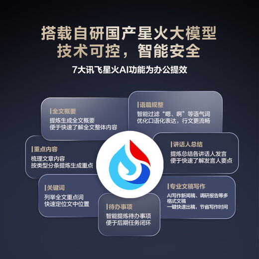 iFLYTEK Smart Recorder SR702 Spark Edition 3.5 inches Recording to Text Simultaneous Translation Translation Professional Conference Noise Reduction AI Photo Recognition and Evidence Compact MT33 Audio Recorder SR702-64G Spark Edition [Send multiple gifts to send out your order]
