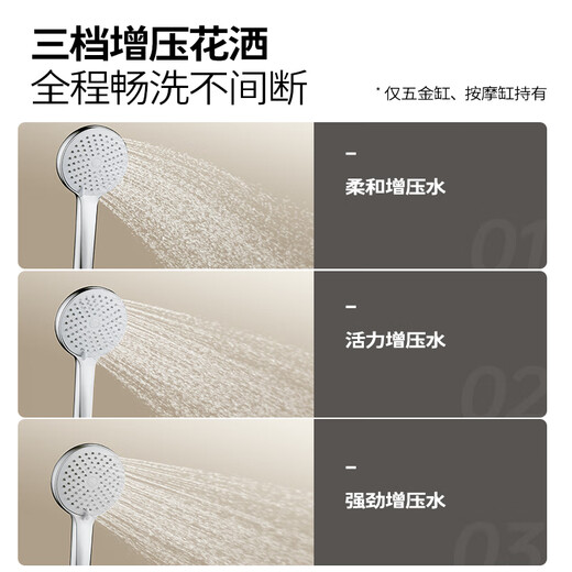 
JOMOO Bathtub, small bathing bathing pool, bathroom bathing independent acrylic oval art bathtub 1.7m with shower bubble massage tank YC13117