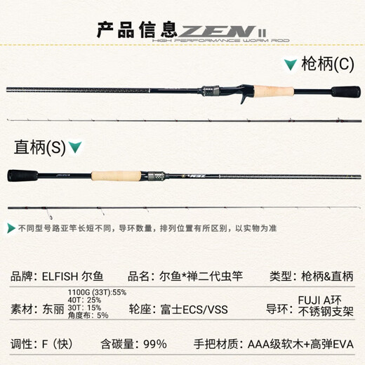 La nueva vara de insectos de Eryu, pescado salvaje, peces mandarín, pescado negro, lubina, boca elevada, alta sensibilidad, alta intensidad, sensación liviana, 2.03m c 2.03m C682MH/mango de pistola 2 secciones