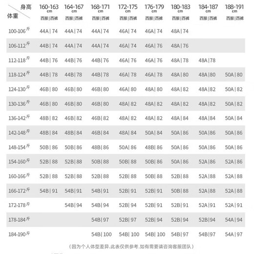 SAINT ANGELO light formal men's suit (single top) with trousers suit EBB221630U Mi Xing 50A