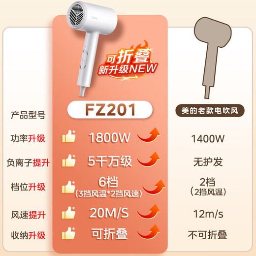Midea Hair Dryer Home Portable Foldable Negative Ion Hair Dryer Constant Temperature Quick Drying Hair Care Does Not Hurt Your Hair High Power Wind Hair Dryer Available for Student Dormitories Holiday Birthday Gifts Polar White丨1800W丨50 Million Negative Ions