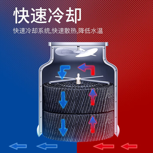 ODU FRP cold water tower small 10-ton industrial cooling tower round (100T medium temperature cooling tower with ladder) below 60 degrees