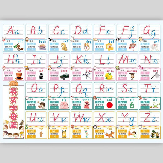 26个英文字母自然拼读发音儿童26个英语英文字母表24 挂图墙贴 DD-10小学生学习套装18张 小
