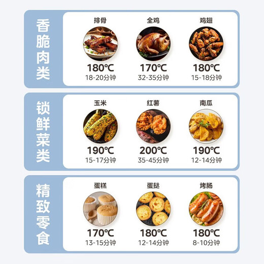 美的空气炸锅 免翻面 家用大容量 4.7L 炸烤箱一体 精准控温 不沾易洗 不用翻面 MF-KZE5012