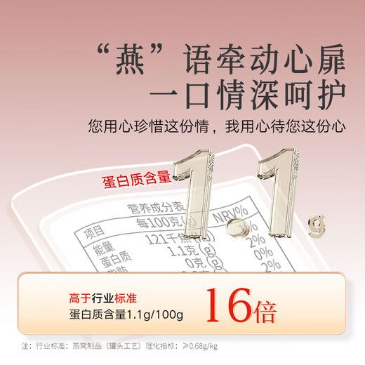 Tongrentang Beijing Tongrentang Instant Bird's Nest Bird's Nest Gift for aîné Boîte de cadeaux nutritionnels de Supplément pour femmes enceintes 70g * 18 bouteilles