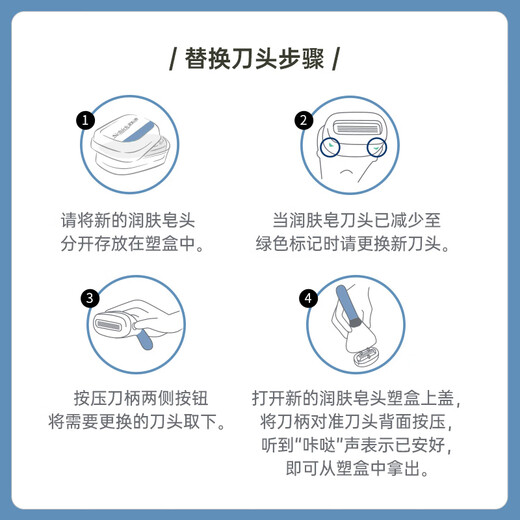 Schick Men's Large Soap Head Hair Removal Knife Replacement Heads 2 Pack Suitable for Sensitive Skin No Handle Included