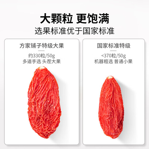 Fangjiapuzi chinesische, altehrgefügte Marke Wolfberry 100G Gouqizi Ningxia Red Wolfberry Tee Eintopfsuppe Zutaten