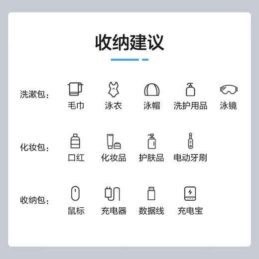 JD.com Travel Toilettes 3L Sac de maquillage pour hommes et femmes Sac de rangement Sac de rangement portable Sac de gymnase blanc