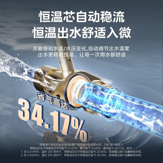 Midea HWA series 12-liter liquefied petroleum gas water heater with intelligent precision control and constant temperature, 15% discount on national subsidy, energy saving and gas saving, low water pressure start