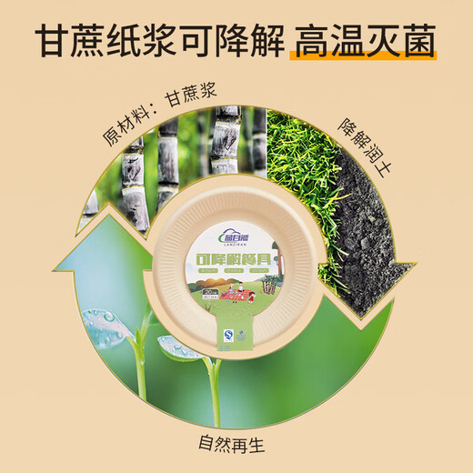 Blue natural disposable tableware plates 7 inches 20-pack paper plates biodegradable outdoor picnic camping barbecue paper plates