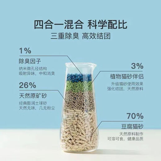 NetEase carefully selected cat litter mix cat litter formula newly upgraded mixed four-in-one 2.5kg bentonite sand tofu 14.99Jin Jin is equal to 0.5kg (more efficient) (damage will be rejected directly for replacement) Milky fragrance lll