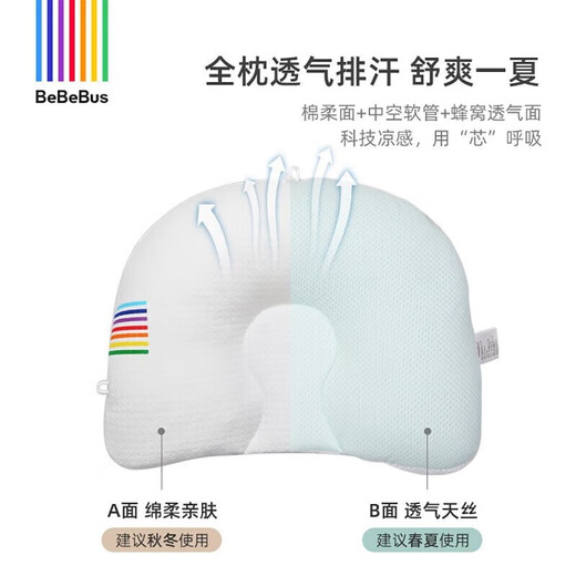 Bebebus Baby Pillow Newborn Children Correct Head Shape 0-3 Years Old Baby Styling Pillow All Seasons Anti-Mild Head Upgraded Antibacterial Model 0-3 Years Old