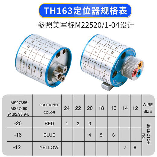 TH163 crimping pliers 3-hole positioner PositionerM22520/1-04DMC aviation terminal UH2-5 screw positioner M22520/1