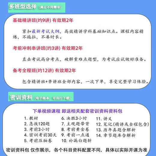 自考13136/14104人力资源管理初/中级历年真题试卷题答案解析视频 13136 全额支付1真题＋答案送资料(详