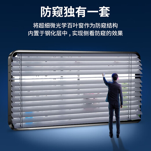 KEKLLE【两片装】适用红米k50/k50pro防窥钢化膜红米K50至尊版手机膜保护膜超薄防偷窥全屏防摔抗指纹