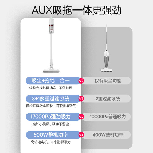 AUX household vacuum cleaner, household suction and mopping all-in-one vacuum cleaner, household wired handheld car-mounted high-suction vacuum cleaner for cleaning pets, small multi-purpose dust removal AXS-527 flagship version, mite removal, suction and mopping all-in-one, highly recommended